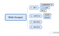 Web Scraper 使用教程（一）- 安装