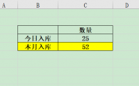 Excel VBA实例（43） – 实现单元格数据自动累加