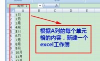 Excel vba 实例（4） – 根据已有名称，批量新建表格