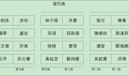 word名字中间你还在手动敲空格吗?