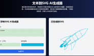 两个好玩的在线工具!