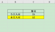 Excel VBA实例(43) – 实现单元格数据自动累加
